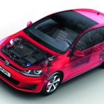 Περισσότερες λεπτομέρειες για το νέο VW Golf GTI