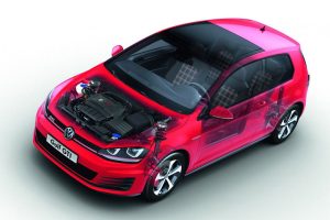 Περισσότερες λεπτομέρειες για το νέο VW Golf GTI
