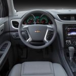 Ο πρώτος αερόσακος στο κέντρο από την GM