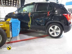 Νέες δοκιμές πρόσκρουσης σε 4 καινούργια μοντέλα