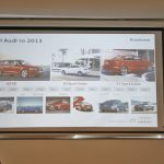 Ανακοινώθηκαν οι τιμές του νέου Audi A3 Sport Sedan