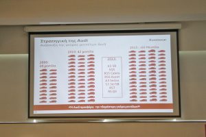 Ανακοινώθηκαν οι τιμές του νέου Audi A3 Sport Sedan