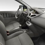 Renault Twingo 1.2 Trend