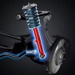 Το πολύ δυναμικό Lexus IS TRD