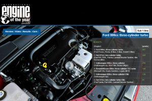 Οι νικητές του «Engine of the Year 2013»