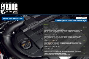 Οι νικητές του «Engine of the Year 2013»