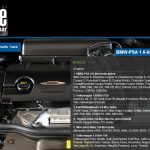 Οι νικητές του «Engine of the Year 2013»