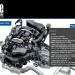 Οι νικητές του «Engine of the Year 2013»