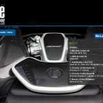 Οι νικητές του «Engine of the Year 2013»