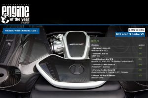 Οι νικητές του «Engine of the Year 2013»