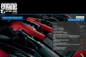 Οι νικητές του «Engine of the Year 2013»