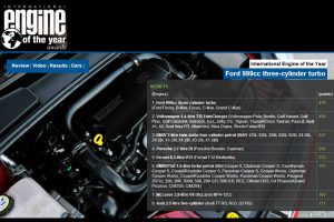 Οι νικητές του «Engine of the Year 2013»