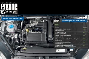 Οι νικητές του «Engine of the Year 2013»