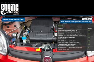 Οι νικητές του «Engine of the Year 2013»