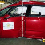 5άστερα τα Honda CR-V και Citroen C4 Picasso