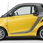 Αναβάθμιση για το smart fortwo MY 2014