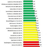 Μικρομεσαία με χαμηλή κατανάλωση