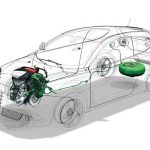 Alfa Romeo MiTo με υγραέριο 1.4 LPG Turbo 120HP