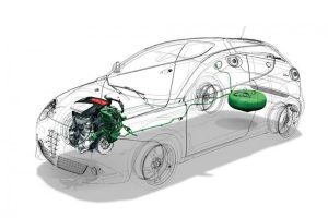 Alfa Romeo MiTo με υγραέριο 1.4 LPG Turbo 120HP