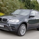 Top κλοπές premium αυτοκινήτων σε Αγγλία-ΗΠΑ