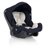 Ανάκληση σε παιδικά καθίσματα Inglesia και Chicco