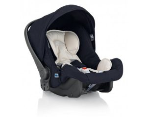 Ανάκληση σε παιδικά καθίσματα Inglesia και Chicco