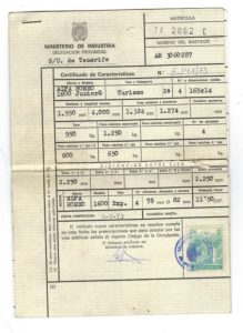 Συλλεκτική Alfa Romeo GT 1600 Junior Zagato