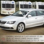 Καλύτερο αυτοκίνητο για ρυμούλκηση τροχόσπιτου είναι το...