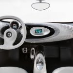 smart fourjoy: Επίσημη παρουσίαση