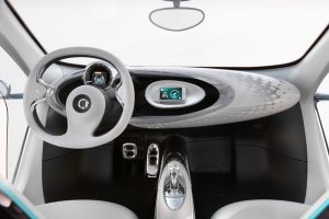 smart fourjoy: Επίσημη παρουσίαση