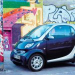 Τα αυτοκίνητα με τη μεγαλύτερη «χασούρα»