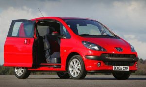 Τα αυτοκίνητα με τη μεγαλύτερη «χασούρα»