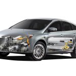 BMW i3 ή Ford Focus EV στα ίδια χρήματα;