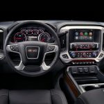 Τα θηριώδη Chevrolet Silverado και GMC Sierra