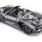 Porsche 918 Spyder παραγωγής (+videos)