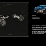 Νέες BMW M3 & M4 Coupe: Με 430 PS επίσημα