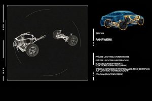 Νέες BMW M3 & M4 Coupe: Με 430 PS επίσημα