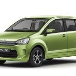 8 νέα Daihatsu στην Έκθεση Ινδονησίας