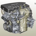 1.6 SIDI και CDTI Opel Astra, Zafira, Cascada