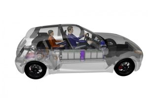 InEco από το πανεπιστήμιο της Δρέσδης