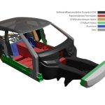 InEco από το πανεπιστήμιο της Δρέσδης