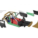 InEco από το πανεπιστήμιο της Δρέσδης