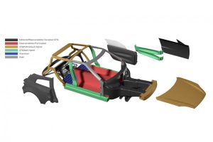 InEco από το πανεπιστήμιο της Δρέσδης