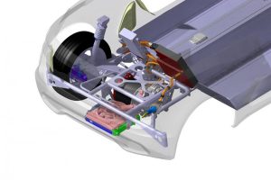 InEco από το πανεπιστήμιο της Δρέσδης