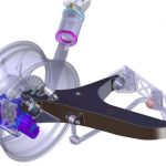 InEco από το πανεπιστήμιο της Δρέσδης