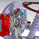 InEco από το πανεπιστήμιο της Δρέσδης