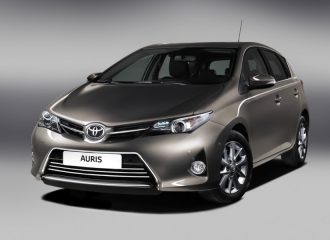 Τιμές - κόστος service σε μικρομεσαία & μεσαία αυτοκίνητα