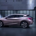 Infiniti Q30 Concept: Νέες φωτογραφίες