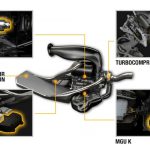 Κινητήρας Renault για την Caterham F1 Team