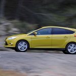 Best seller μάρκες και μοντέλα στο Ισραήλ